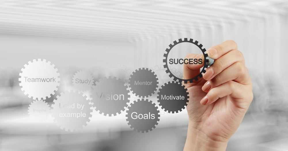 Hand Shows Gear Business Success Chart Concept